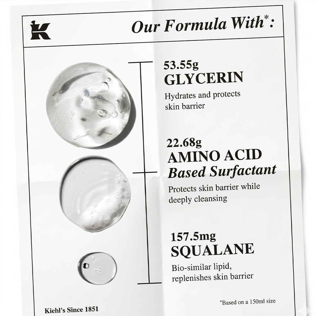 Ultra Facial Cleanser - Image 3