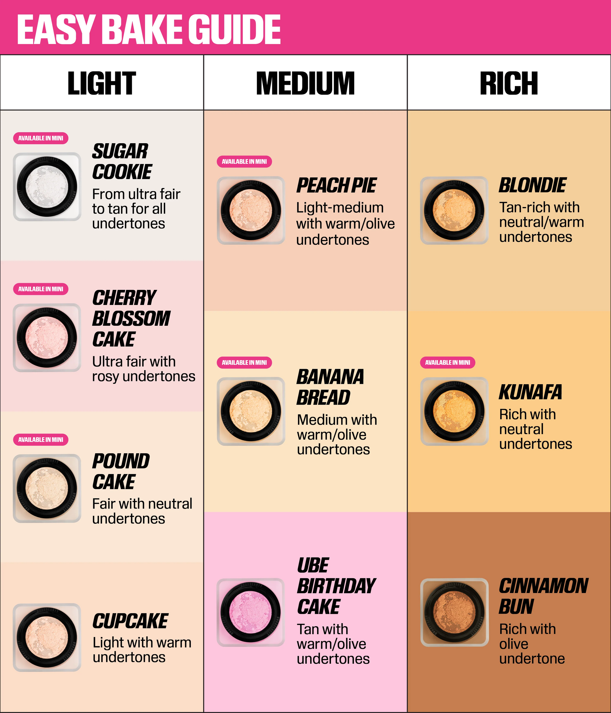 MINI EASY BAKE LOOSE BAKING & SETTING POWDER - Image 5
